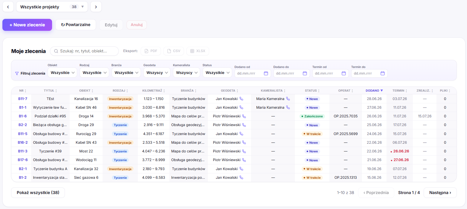 Panel GeoPlanner z lista projektow, filtrami i statusem zlecen